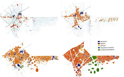 Determinació de les Àrees de Rehabilitació Integral del Districte de Sants-Montjuïc (Barcelona)